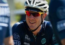 Sydney Cyclist, Brisbane Cyclist and Melbourne Cyclist Closes Down – Interview with founder Damian Maclennan damian maclennan sydney-brisbane melboune cyclist forums